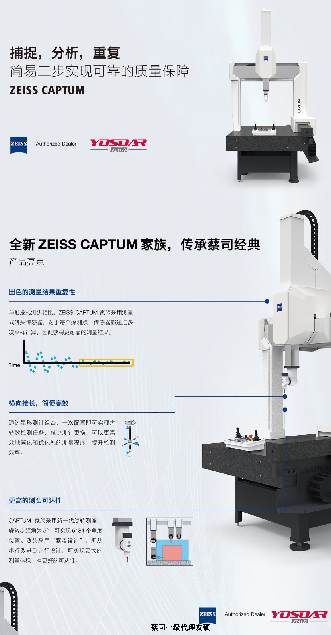 毕节蔡司毕节三坐标CAPTUM